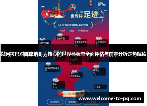 以阿拉巴对阵摩纳哥为核心的世界杯状态全面评估与前景分析走势解读
