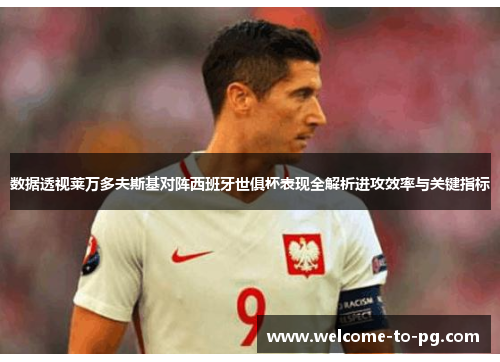 数据透视莱万多夫斯基对阵西班牙世俱杯表现全解析进攻效率与关键指标