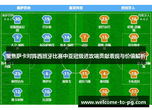 聚焦萨卡对阵西班牙比赛中亚冠级进攻端贡献表现与价值解析 聚焦萨卡对阵西班牙比赛中亚冠级进攻端贡献表现与价值解析