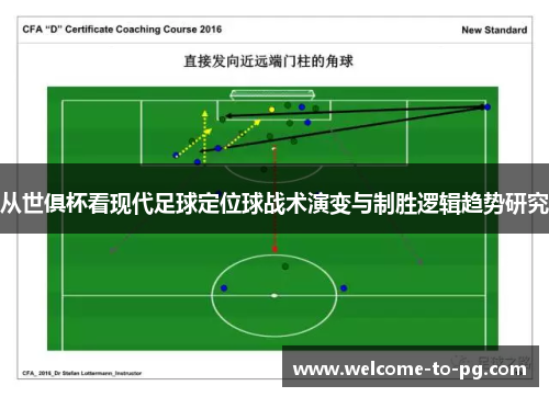 从世俱杯看现代足球定位球战术演变与制胜逻辑趋势研究 从世俱杯看现代足球定位球战术演变与制胜逻辑趋势研究